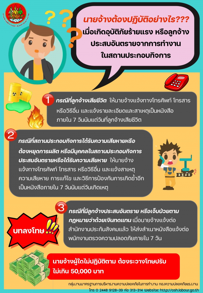 นายจ้างต้องปฏิบัติอย่างไร เมื่อเกิดอุบัติภัยร้ายแรงหรือลูกจ้างประสบอันตรายจากการทำงานในสถานประกอบกิจการ