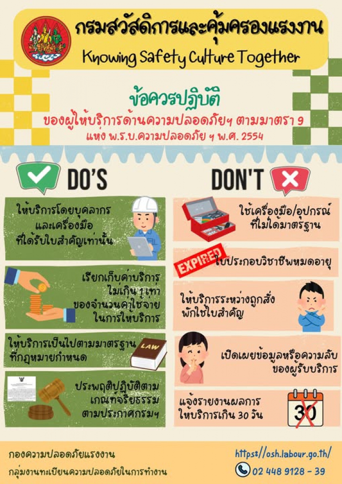 ข้อควรปฏิบัติ ของผู้ให้บริการด้านความปลอดภัยฯ ตามมาตรา 9 แห่ง พ.ร.บ. ความปลอดภัยฯ พ.ศ. 2554
