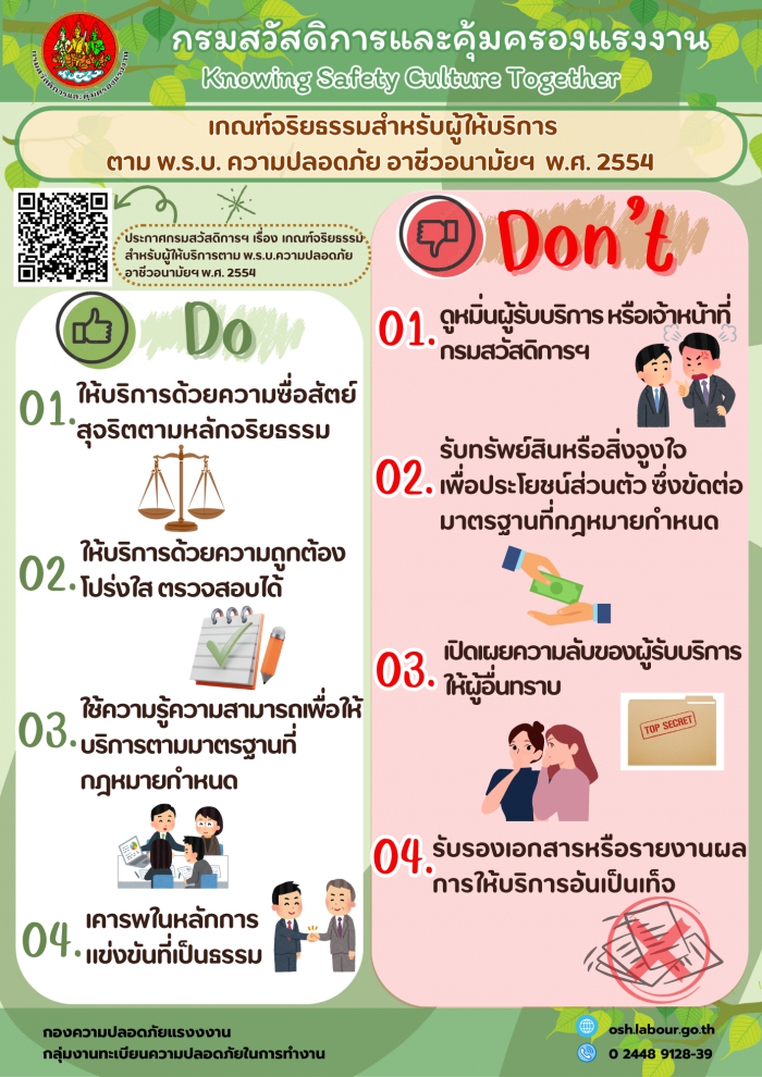 รณรงค์สร้างการรับรู้ เรื่อง เกณฑ์จริยธรรมสำหรับผู้ให้บริการตาม พ.ร.บ. ความปลอดภัย อาชีวอนามัยฯ พ.ศ. ๒๕๕๔