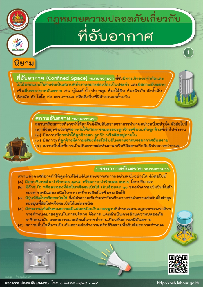 อินโฟกราฟิก กฎหมายความปลอดภัยฯ เกี่ยวกับอับอากาศ 01