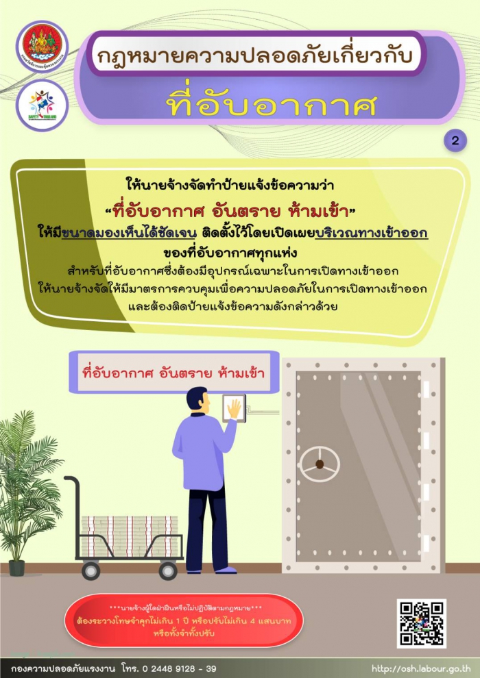 อินโฟกราฟิก กฎหมายความปลอดภัยฯ เกี่ยวกับอับอากาศ 02
