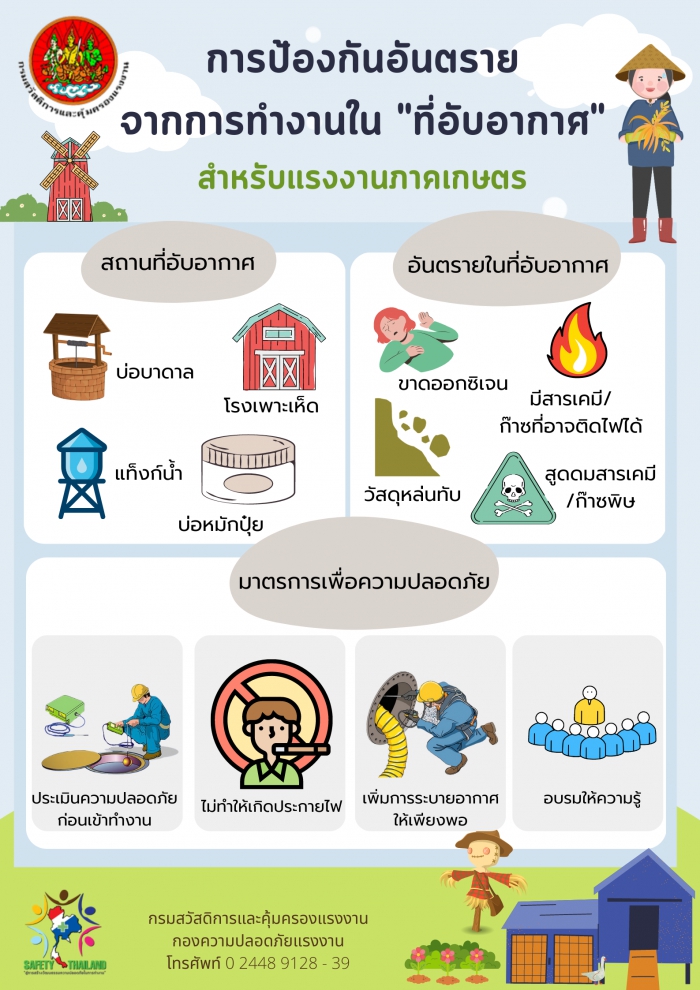 การป้องกันอันตรายจากการทำงานในที่อับอากาศ สำหรับแรงงานภาคเกษตร