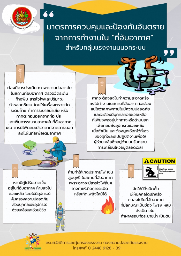 มาตรการควบคุมและป้องกันอันตรายจากการทำงานในที่อับอากาศ สำหรับกลุ่มแรงงานนนอกระบบ