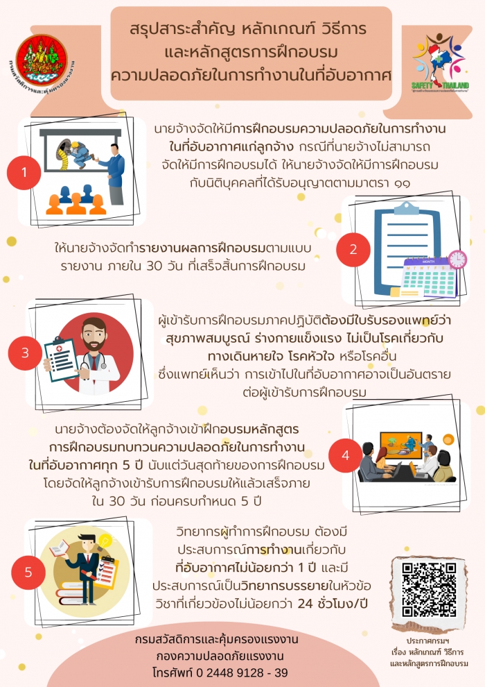 สรุปสาระสำคัญ หลักเกณฑ์ วิธีการ และหลักสูตรการฝึกอบรมความปลอดภัยในการทำงานในที่อับอากาศ