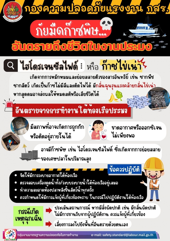 ภัยมืดก๊าซพิษ… อันตรายถึงชีวิตในงานประมง