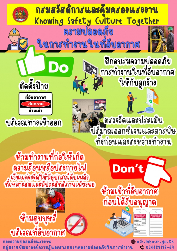 รณรงค์สร้างการรับรู้ (Do/Don’t) เรื่อง ความปลอดภัยในการทำงานในที่อับอากาศ