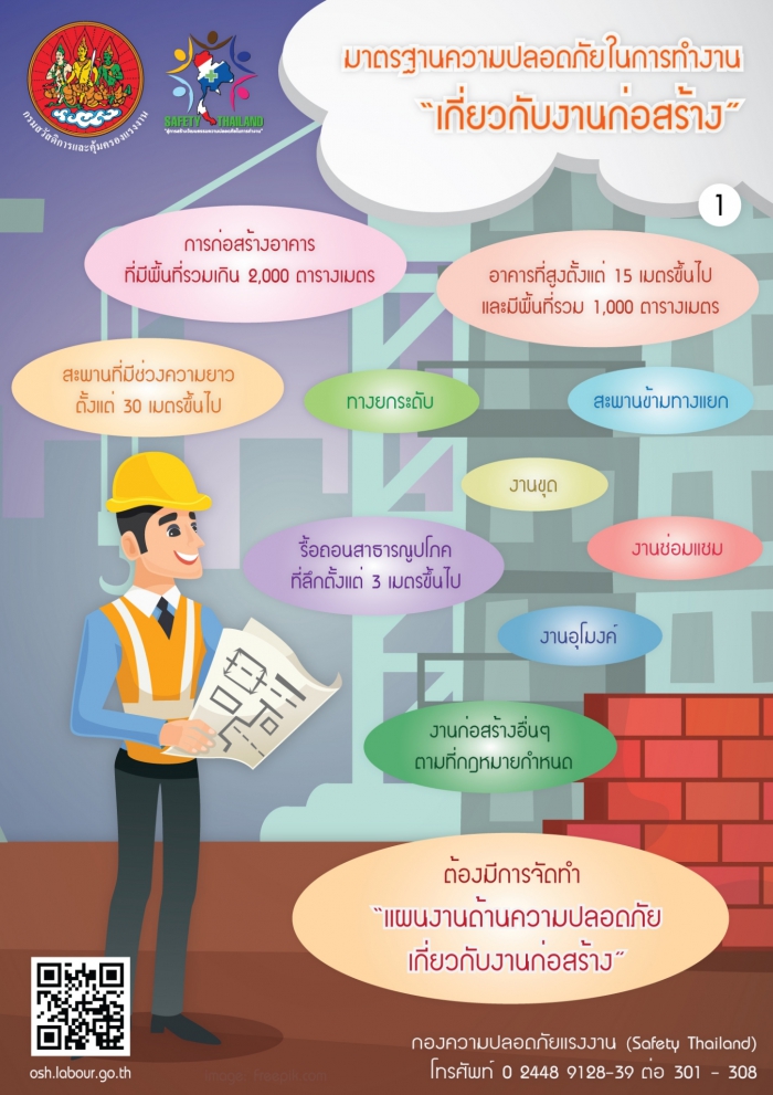 มาตรฐานความปลอดภัยเกี่ยวกับงานก่อสร้าง 01