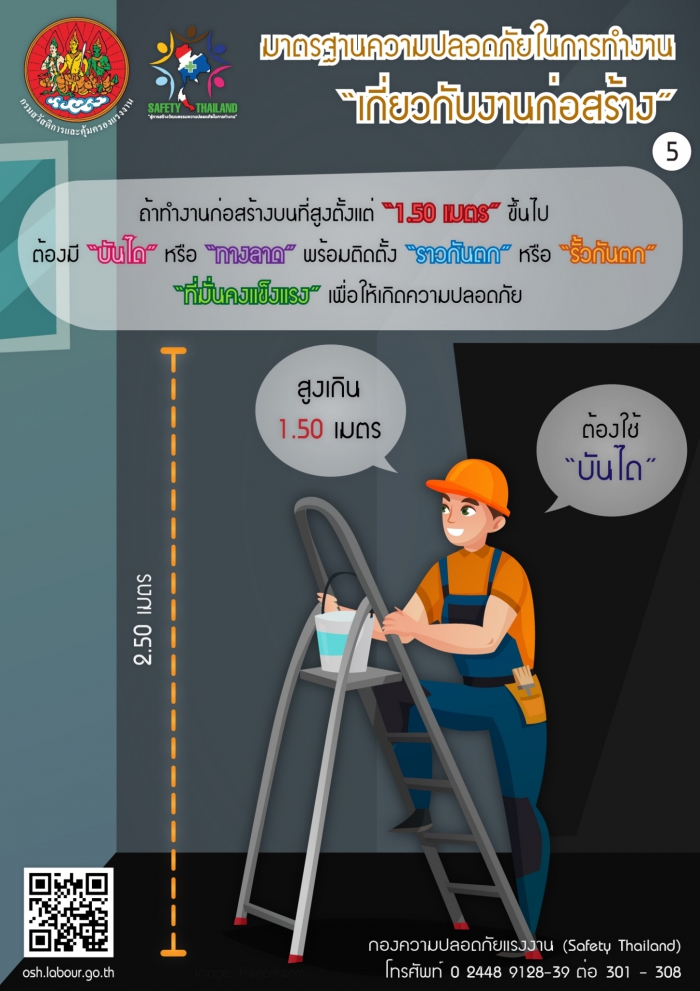มาตรฐานความปลอดภัยเกี่ยวกับงานก่อสร้าง 05