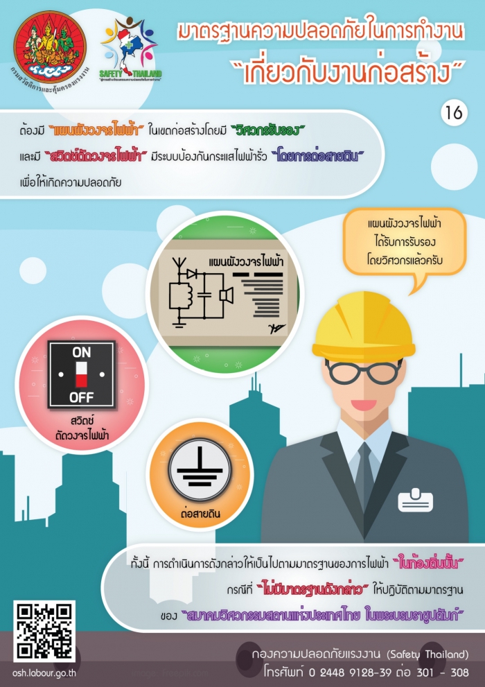 มาตรฐานความปลอดภัยเกี่ยวกับงานก่อสร้าง 16