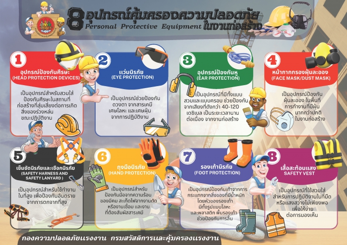 8 อุปกรณ์คุ้มครองความปลอดภัยในงานก่อสร้าง