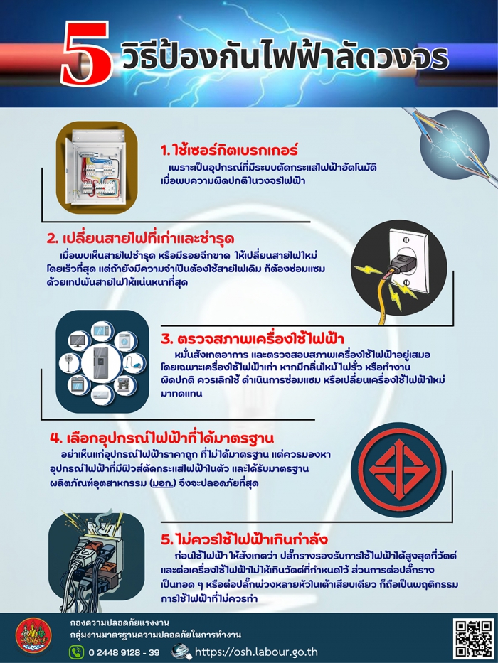 5-วิธีป้องกันไฟฟ้าลัดวงจร
