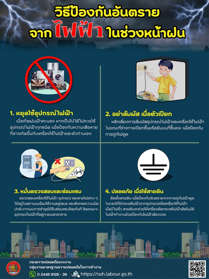 วิธีป้องกันอันตรายจากไฟฟ้าในช่วงหน้าฝน