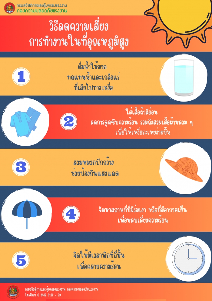วิธีลดความเสี่ยงการทำงานในที่อุณหภูมิสูง