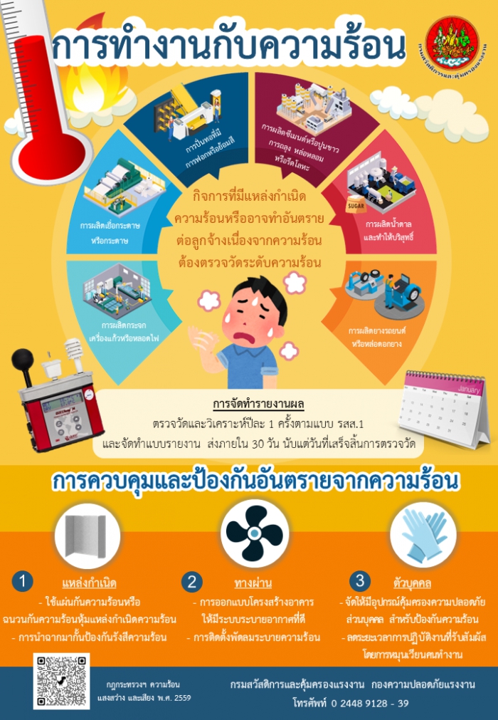 การทำงานกับความร้อน