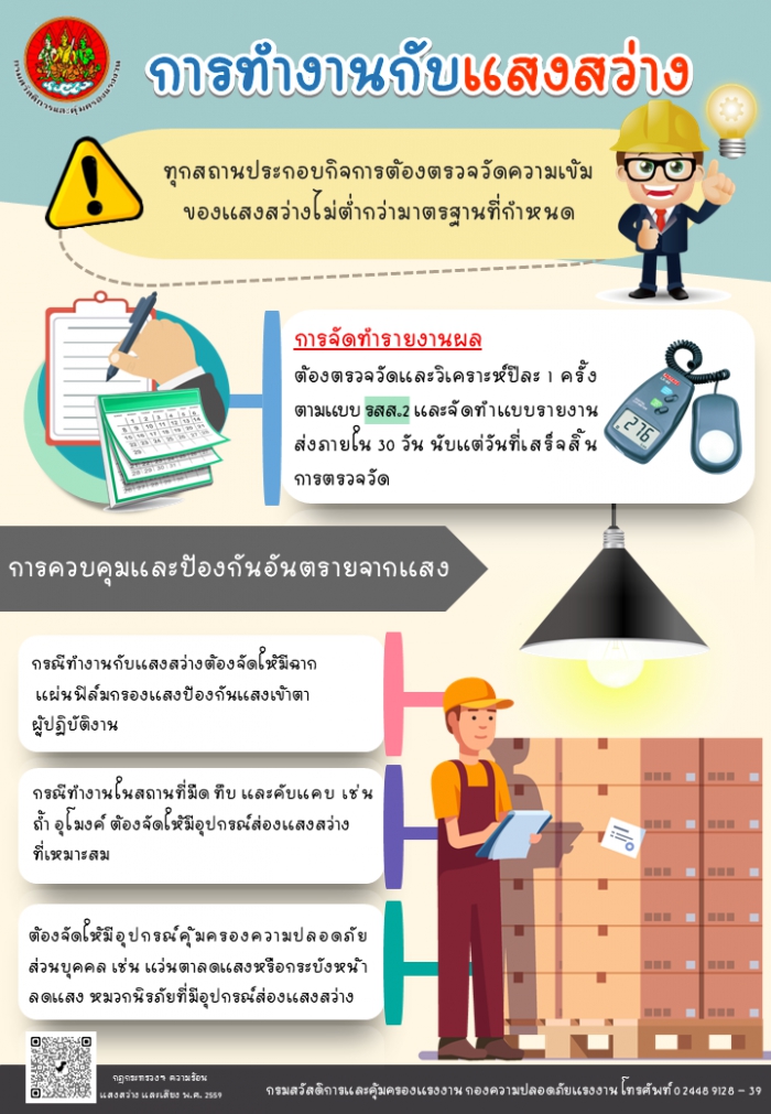การทำงานกับแสงสว่าง