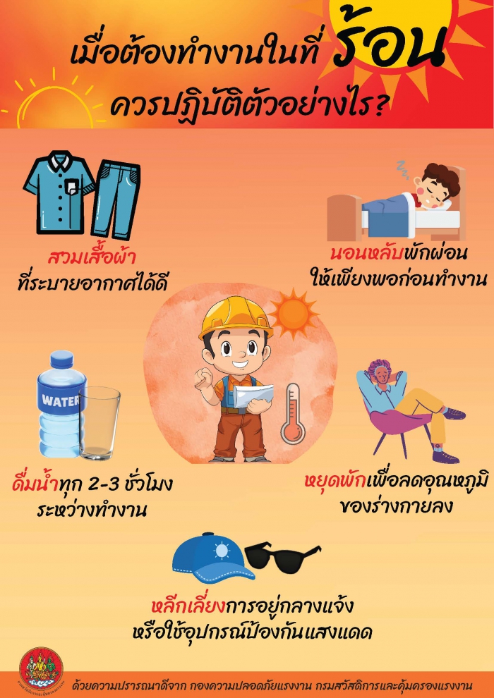 เมื่อต้องทำงานในที่ร้อนควรปฏิบัติตัวอย่างไร?