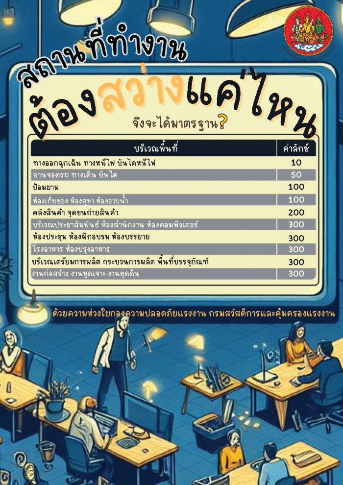 สถานที่ทำงานต้องสว่างแค่ไหนจึงได้มาตรฐาน?