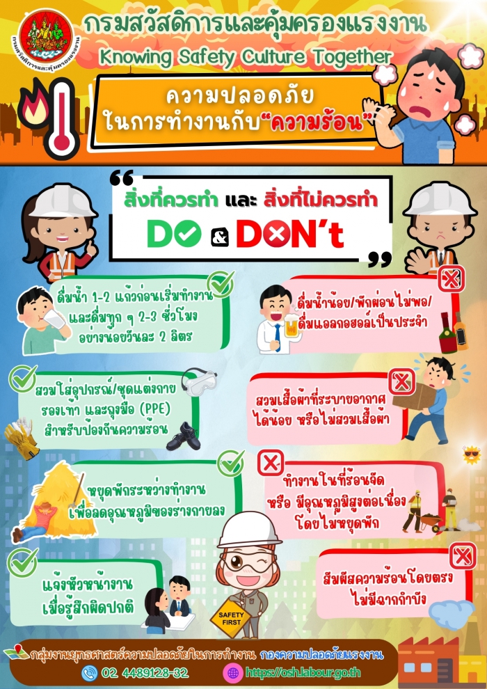 รณรงค์สร้างการรับรู้ (Do/Don’t) เรื่อง ความปลอดภัยในการทำงานกับความร้อน