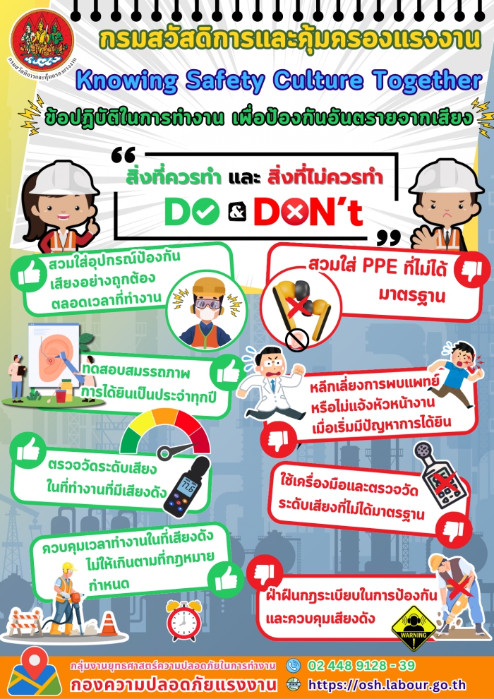 รณรงค์สร้างการรับรู้ (Do/Don’t) เรื่อง ข้อปฏิบัติในการทำงาน เพื่อป้องกันอันตรายจากเสียง