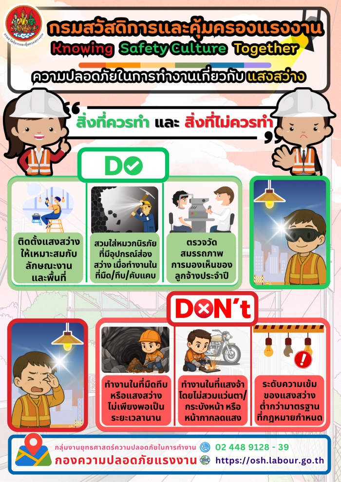 รณรงค์สร้างการรับรู้ (DoDon’t) เรื่อง ความปลอดภัยในการทำงานเกี่ยวกับแสงสว่าง