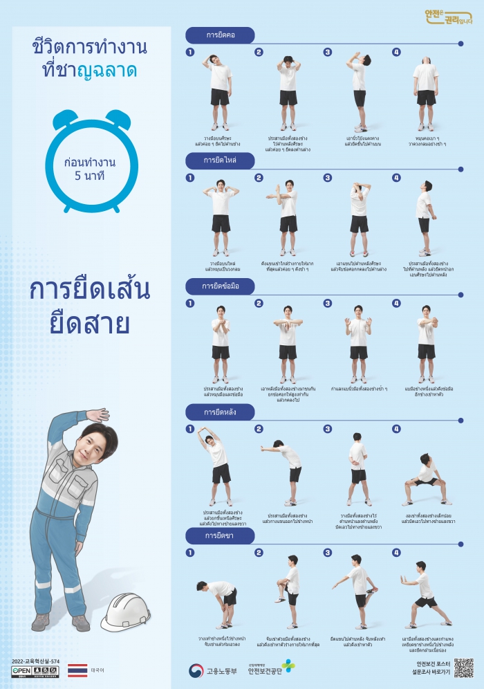 ชีวิตการทำงานที่ชาญฉลาด ก่อนทำงาน 5 นาที