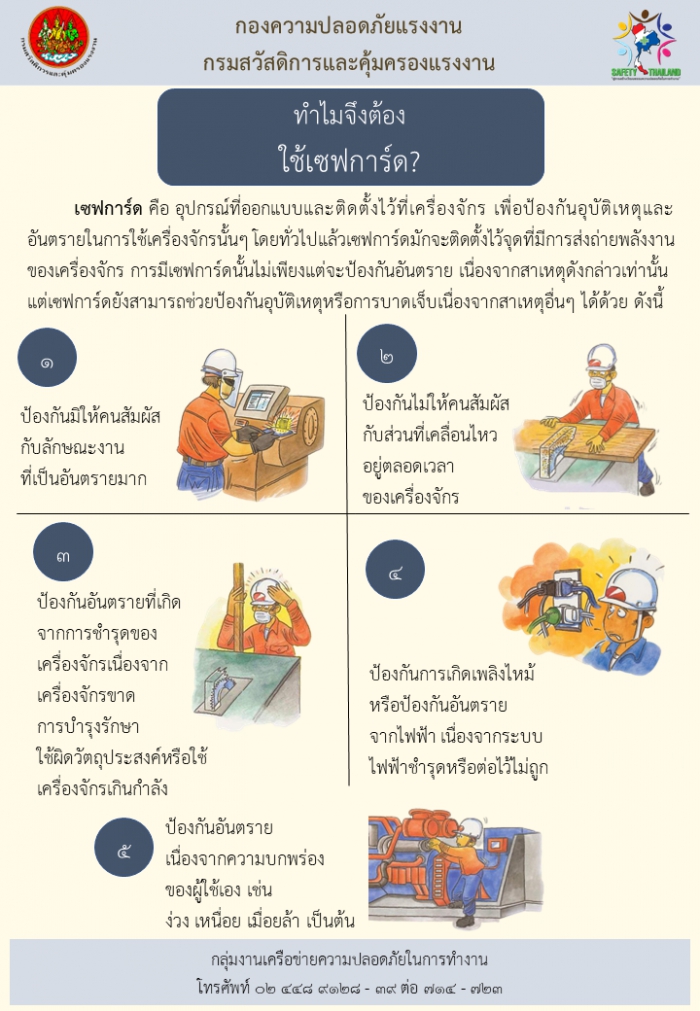 ทำไมจึงต้องใช้เซฟการ์ด