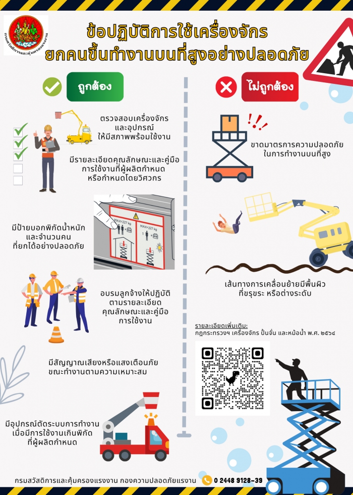 ข้อปฏิบัติการใช้เครื่องจักรยกคนขึ้นทำงานบนที่สูงอย่างปลอดภัย