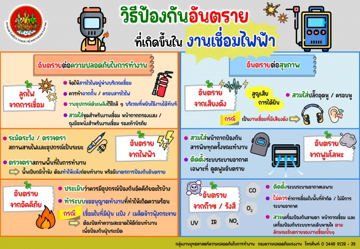 วิธีป้องกันอันตรายที่เกิดขึ้นในงานเชื่อมไฟฟ้า