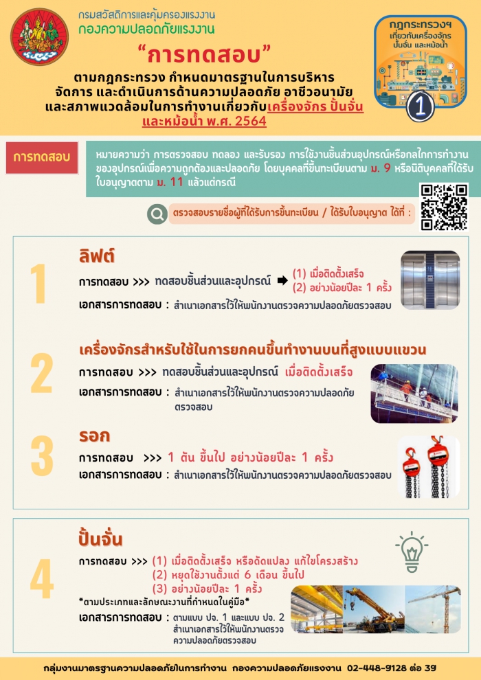 “การทดสอบ” ตามกฎกระทรวงฯ เกี่ยวกับเครื่องจักร ปั้นจั่น และหม้อน้ำ พ.ศ. ๒๕๖๔ (1)