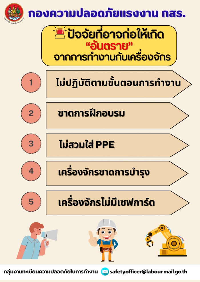 ปัจจัยที่อาจก่อให้เกิด “อันตราย” จากการทำงานกับเครื่องจักร