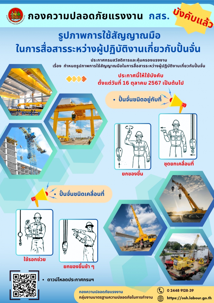 รูปภาพการใช้สัญญาณมือในการสื่อสารระหว่างผู้ปฏิบัติงานเกี่ยวกับปั้นจั่น