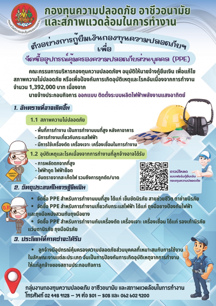 ตัวอย่างการกู้ยืมเงินกองทุนความปลอดภัยฯ เพื่อจัดซื้ออุปกรณ์คุ้มครองความปลอดภัยส่วนบุคคล (PPE)