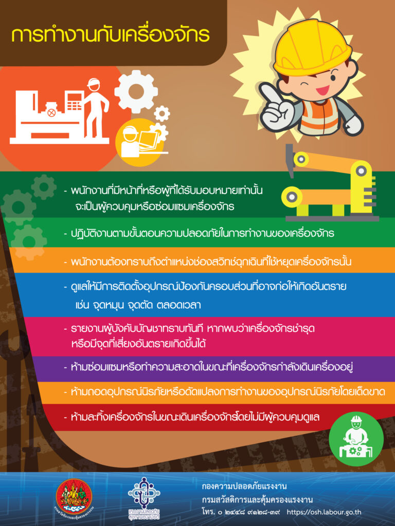 การทำงานกับเครื่องจักร