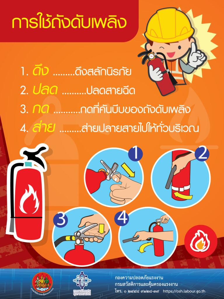 การใช้ถังดับเพลิง