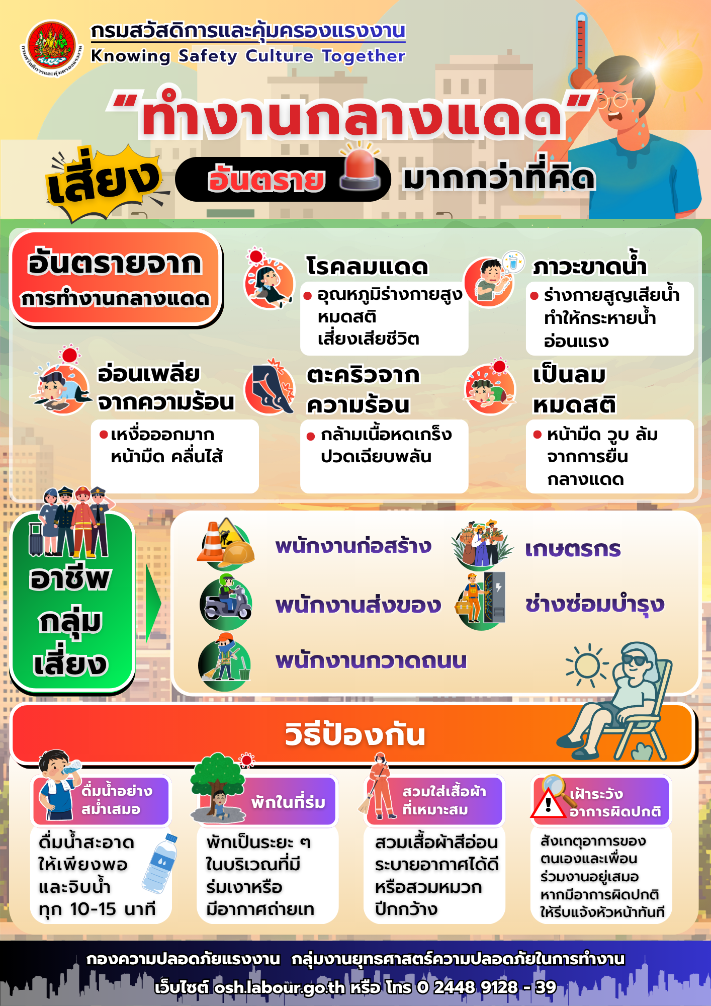 รณรงค์สร้างการรับรู้ เรื่อง “ทำงานกลางแดด” เสี่ยงอันตรายมากกว่าที่คิด