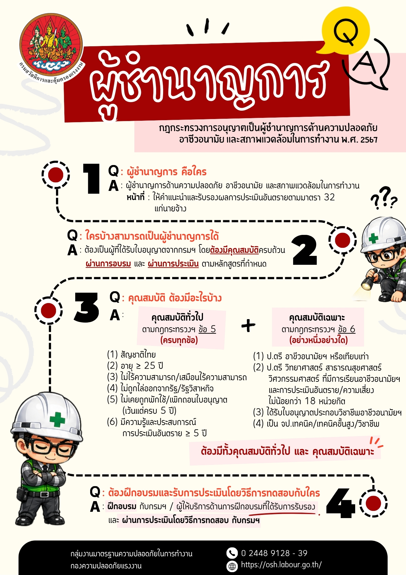 Infographic Q & A ผู้ชำนาญการด้านความปลอดภัย (1)