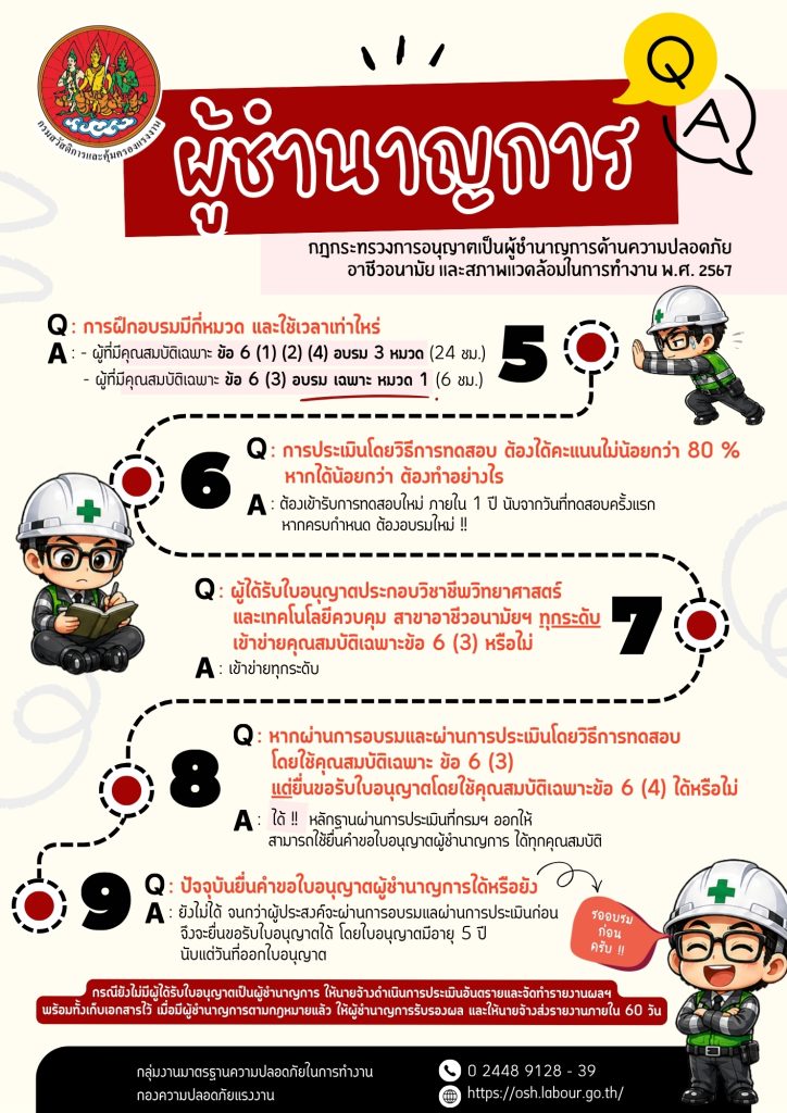 Infographic Q & A ผู้ชำนาญการด้านความปลอดภัย (2)