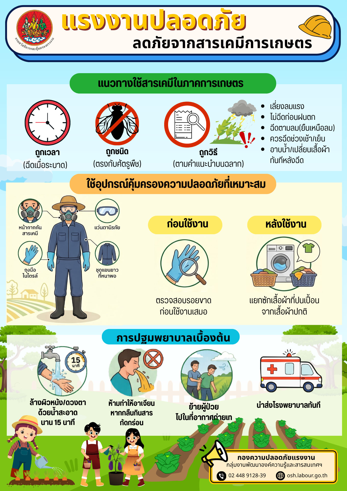 รณรงค์สร้างการรับรู้ เรื่อง แรงงานปลอดภัย ลดภัยจากสารเคมีการเกษตร