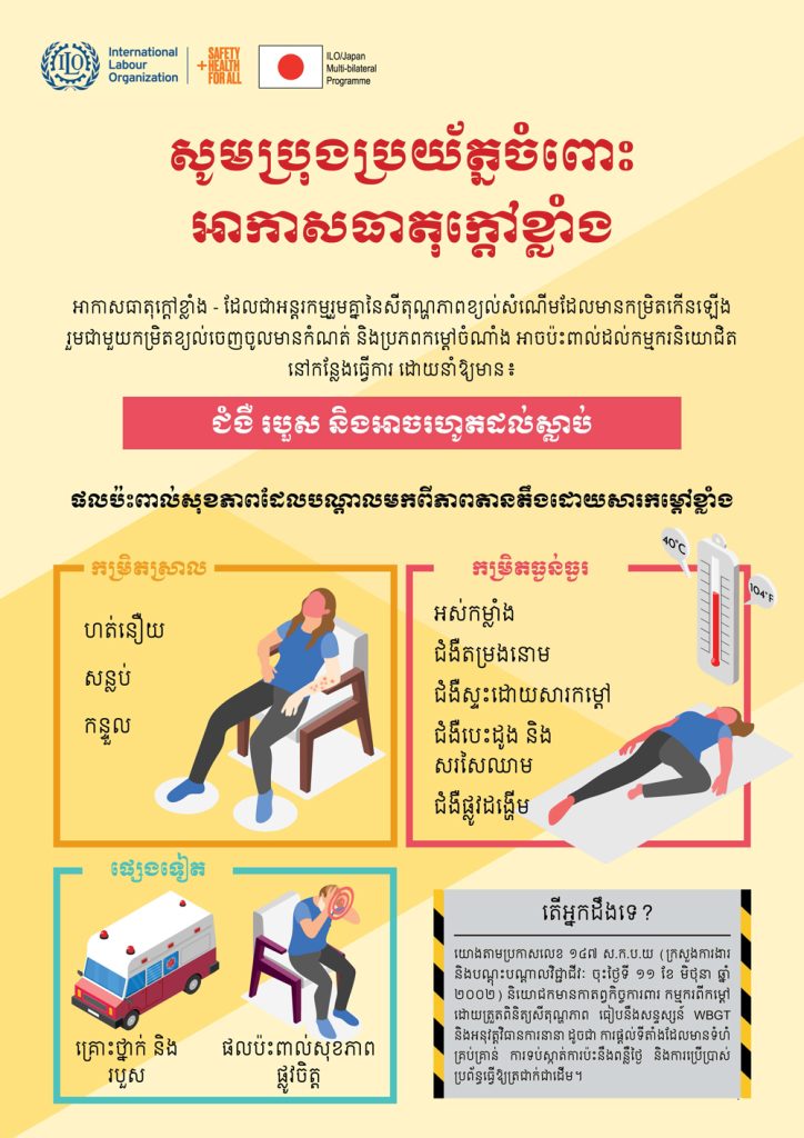 เอกสารความปลอดภัย เรื่อง ร้อนจัดนี้ต้องระวัง! ผลกระทบต่อสุขภาพจากความเครียดจากความร้อน (ภาษากัมพูชา)
