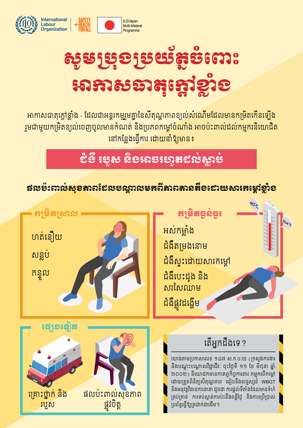 เอกสารความปลอดภัย เรื่อง ร้อนจัดนี้ต้องระวัง! ผลกระทบต่อสุขภาพจากความเครียดจากความร้อน (ภาษากัมพูชา)