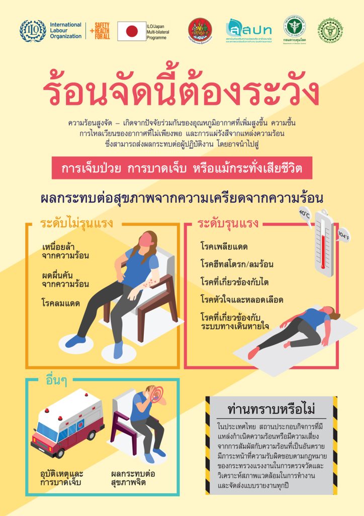 เอกสารความปลอดภัย เรื่อง ร้อนจัดนี้ต้องระวัง! ผลกระทบต่อสุขภาพจากความเครียดจากความร้อน (ภาษาไทย)