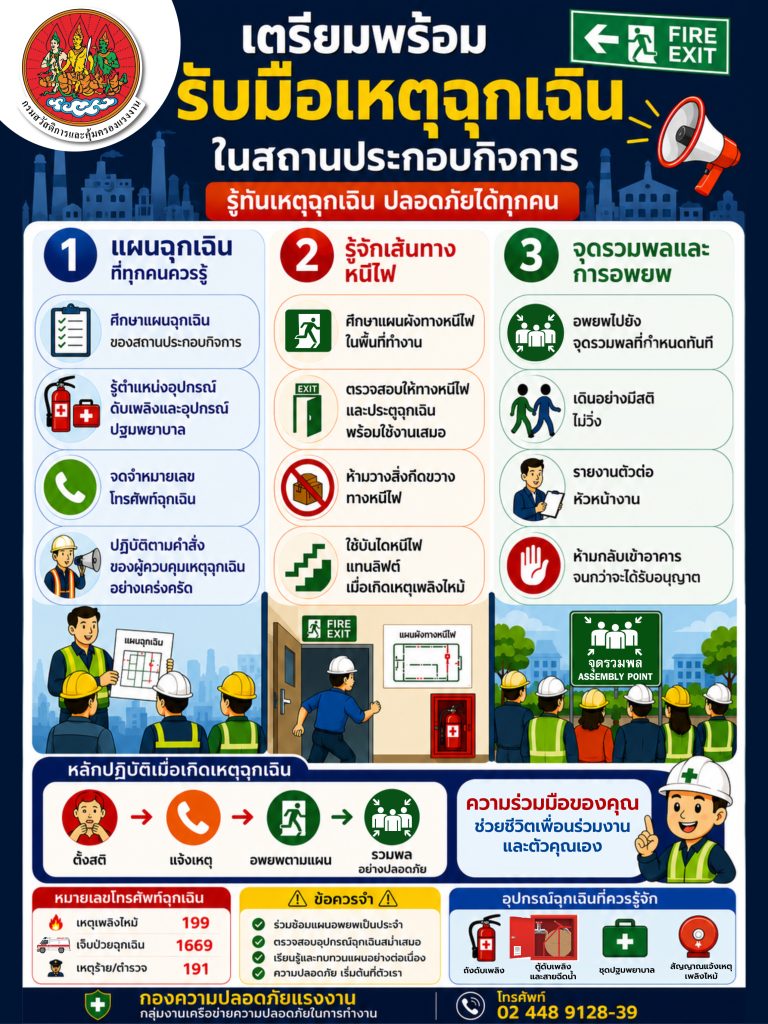รณรงค์สร้างการรับรู้ เรื่อง เตรียมพร้อมรับมือเหตุฉุกเฉินในสถานประกอบกิจการ