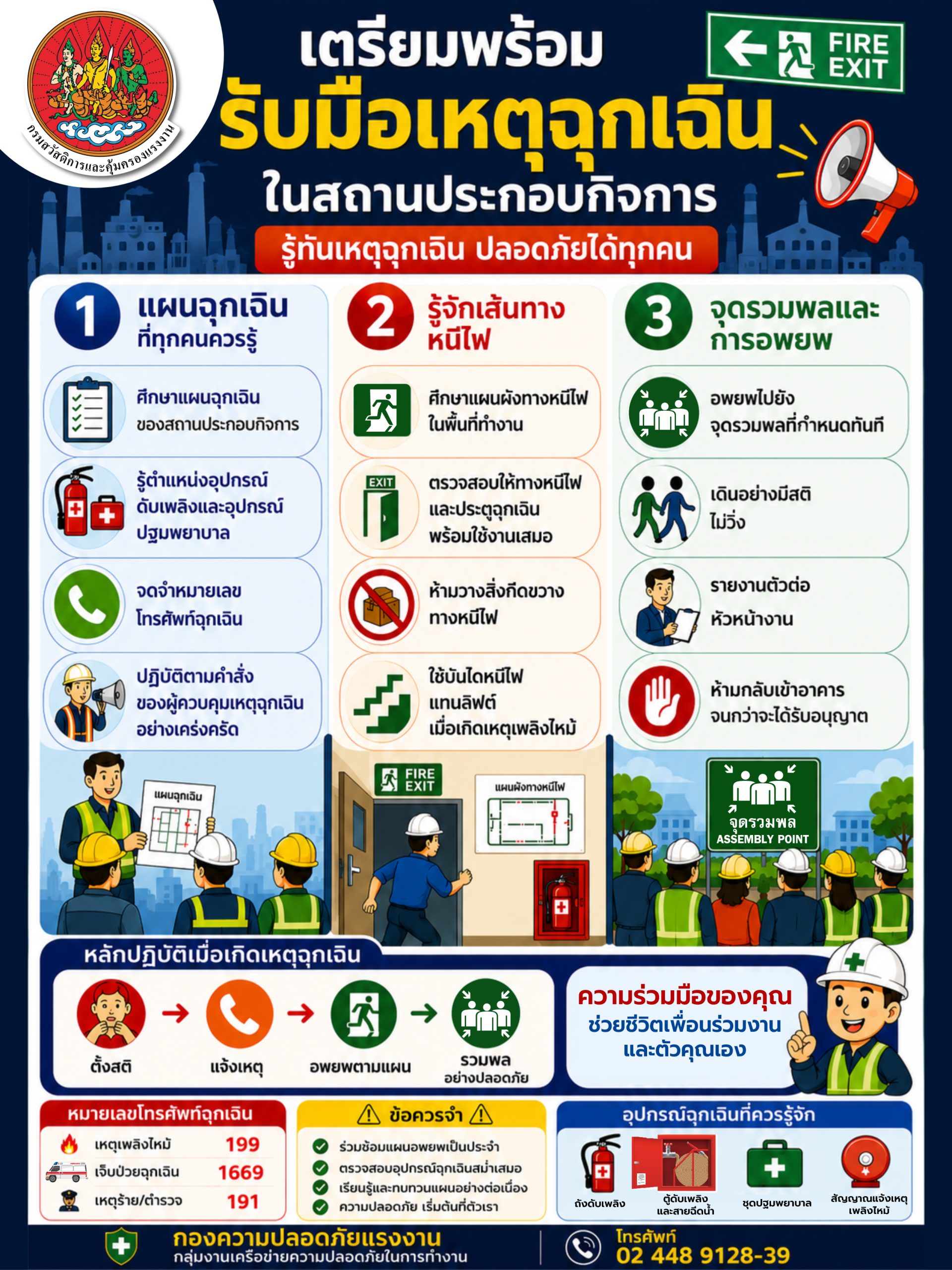 รณรงค์สร้างการรับรู้ เรื่อง เตรียมพร้อมรับมือเหตุฉุกเฉินในสถานประกอบกิจการ