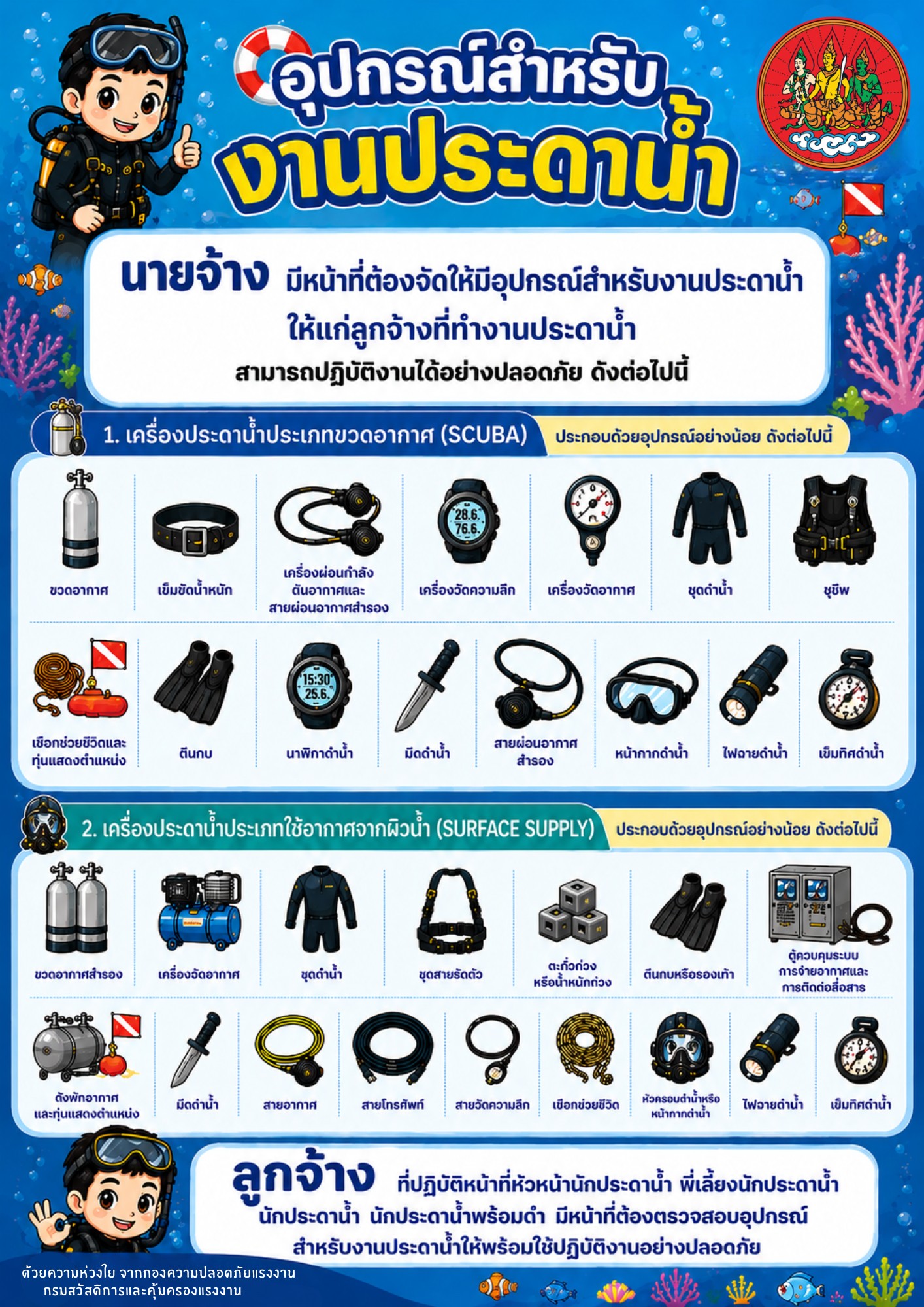 รณรงค์สร้างการรับรู้ เรื่อง อุปกรณ์สำหรับงานประดาน้ำ