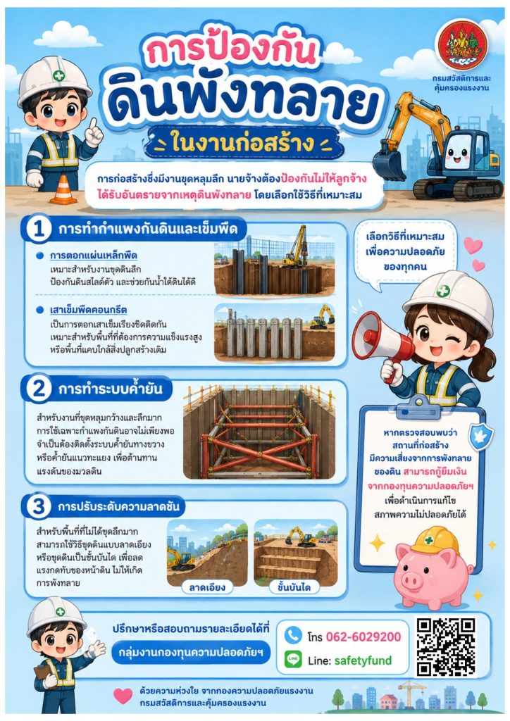 รณรงค์สร้างการรับรู้ เรื่อง การป้องกันดินพังถลายในงานก่อสร้าง