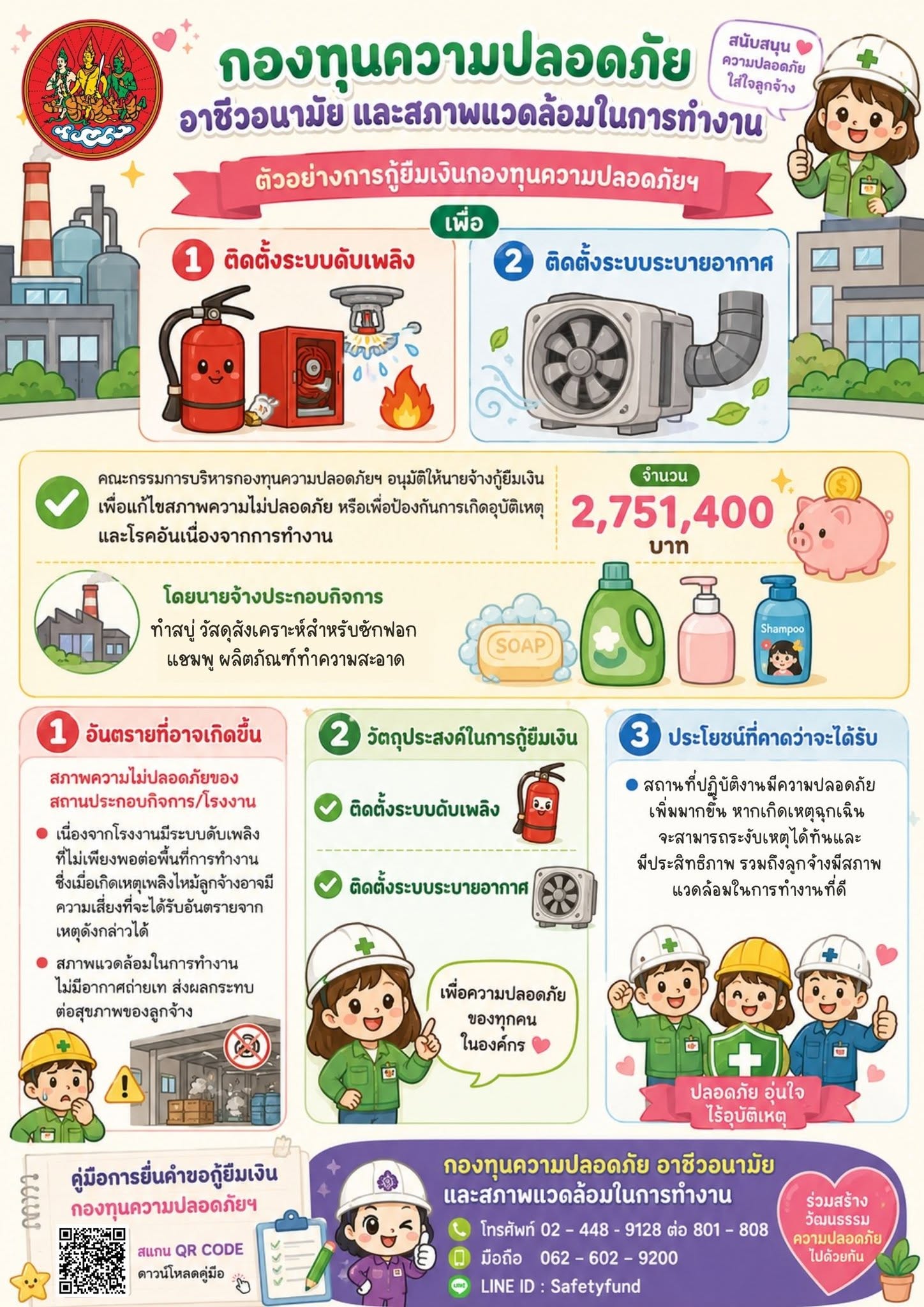 ตัวอย่างการกู้ยืมเงินกองทุนความปลอดภัยฯ เพื่อติดตั้งระบบดับเพลิงและระบบระบายอากาศ