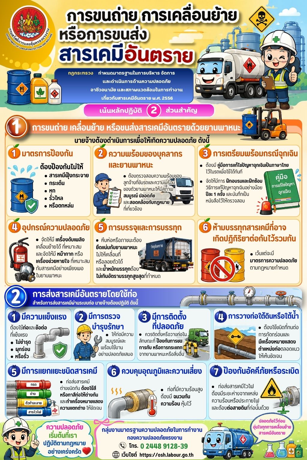 รณรงค์สร้างการรับรู้ เรื่อง การขนถ่าย การเคลื่อนย้าย หรือการขนส่ง สารเคมีอันตราย