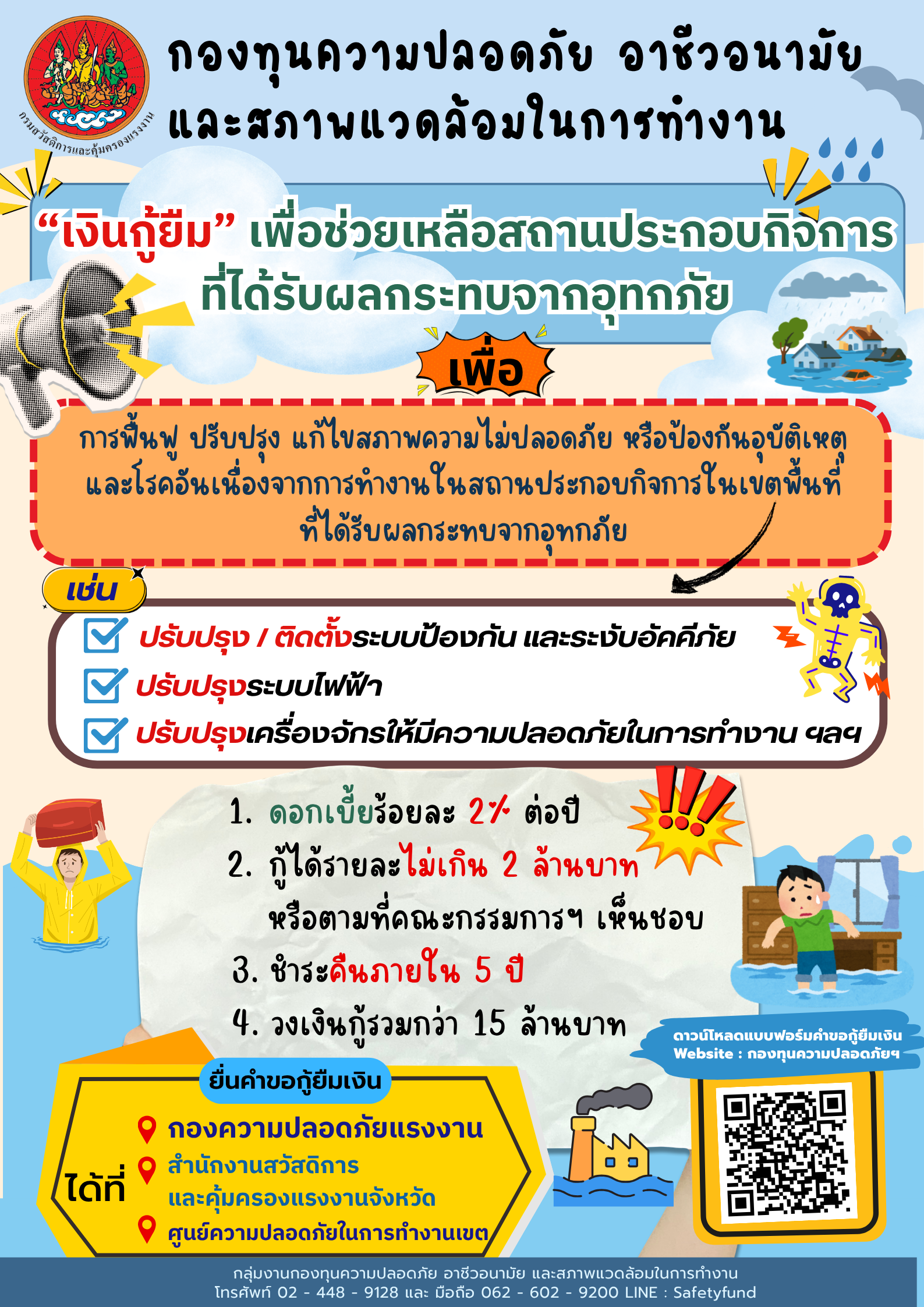 รณรงค์สร้างการรับรู้ เรื่อง “เงินกู้ยืม” เพื่อช่วยเหลือสถานประกอบกิจการที่ได้รับผลกระทบจากอุทกภัย