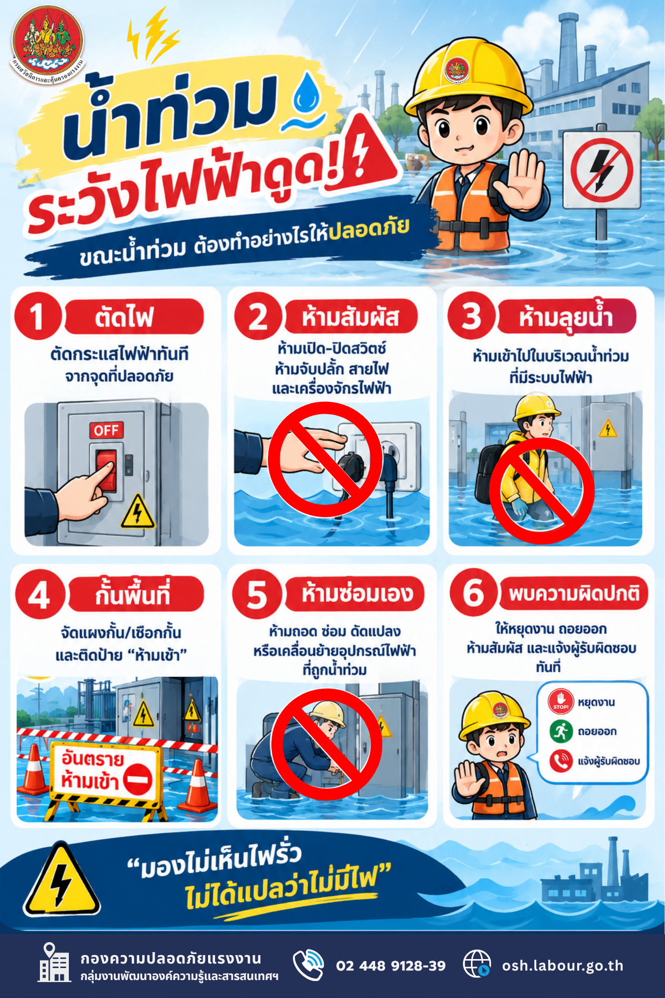 รณรงค์สร้างการรับรู้ เรื่อง น้ำท่วมระวังไฟฟ้าดูด! ขณะน้ำท่วม ต้องทำอย่างไรให้ปลอดภัย