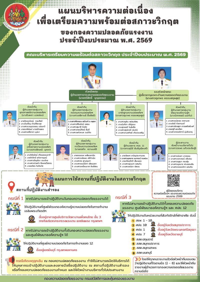 plan-bcp-69
